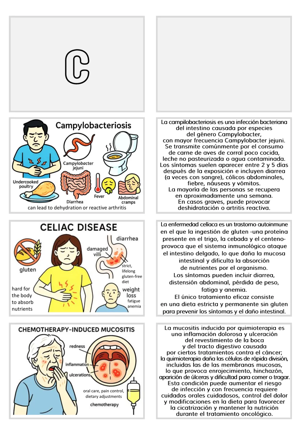 C divider and Spanish text pairs for campylobacteriosis, celiac disease and chemotherapy-induced mucositis