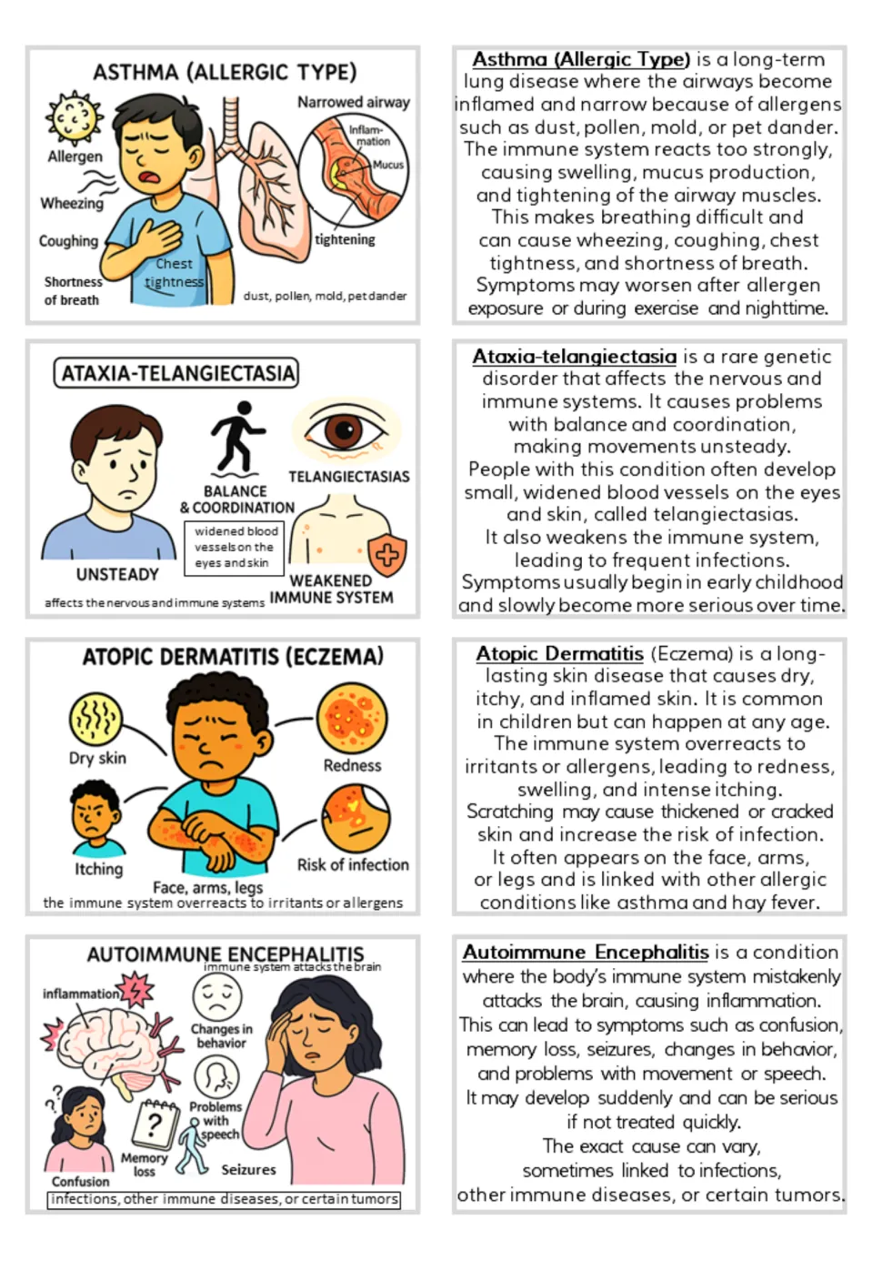 Flashcard pairs: allergic asthma, ataxia-telangiectasia, atopic dermatitis, and autoimmune encephalitis