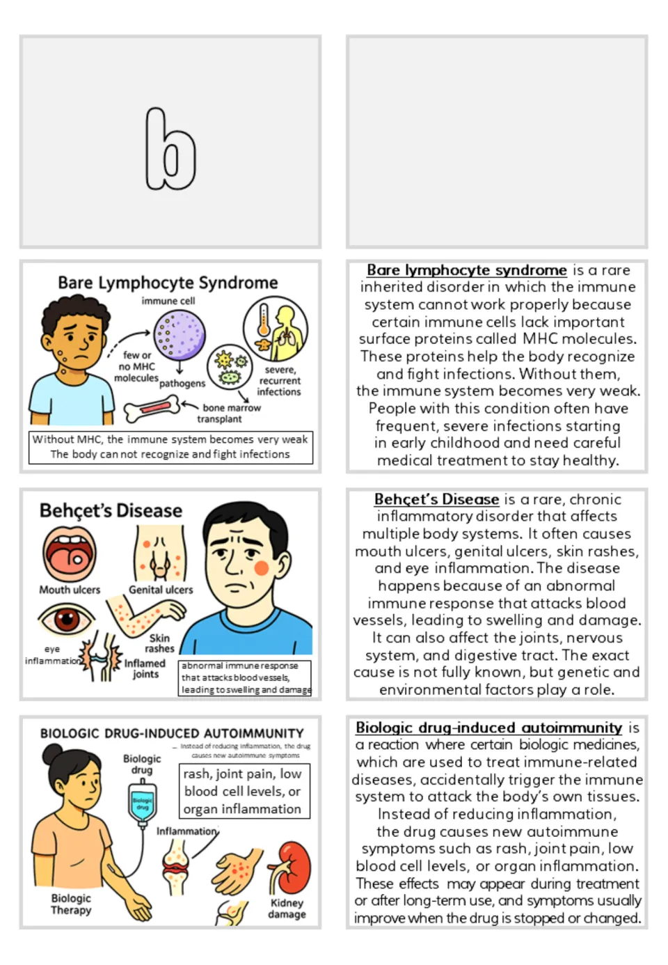 Section B flashcard pairs: bare lymphocyte syndrome, Behçet’s disease, and biologic drug-induced autoimmunity
