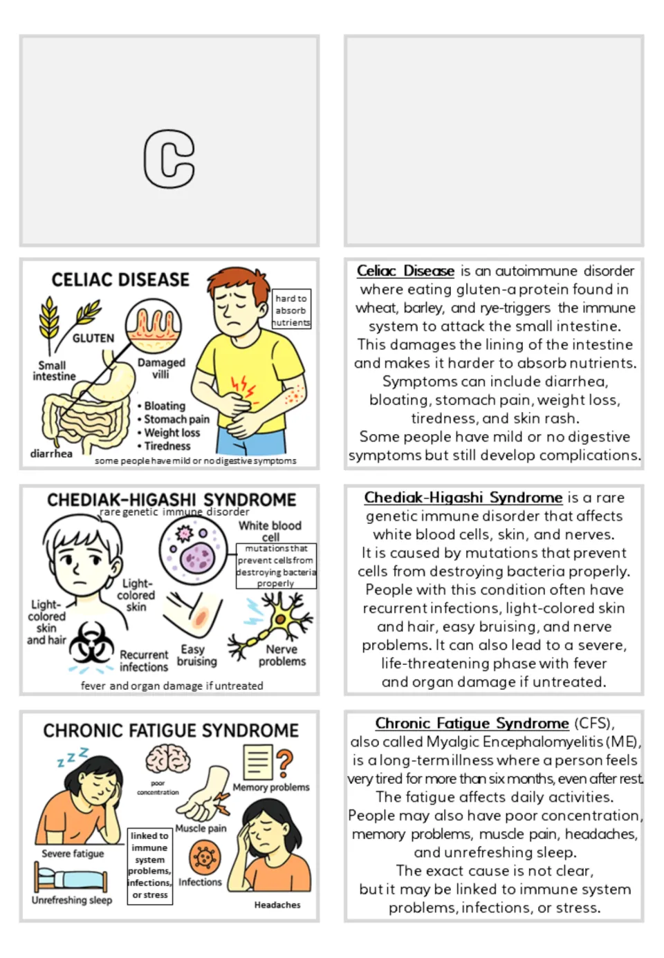 Section C flashcard pairs: celiac disease, Chediak-Higashi syndrome, and chronic fatigue syndrome