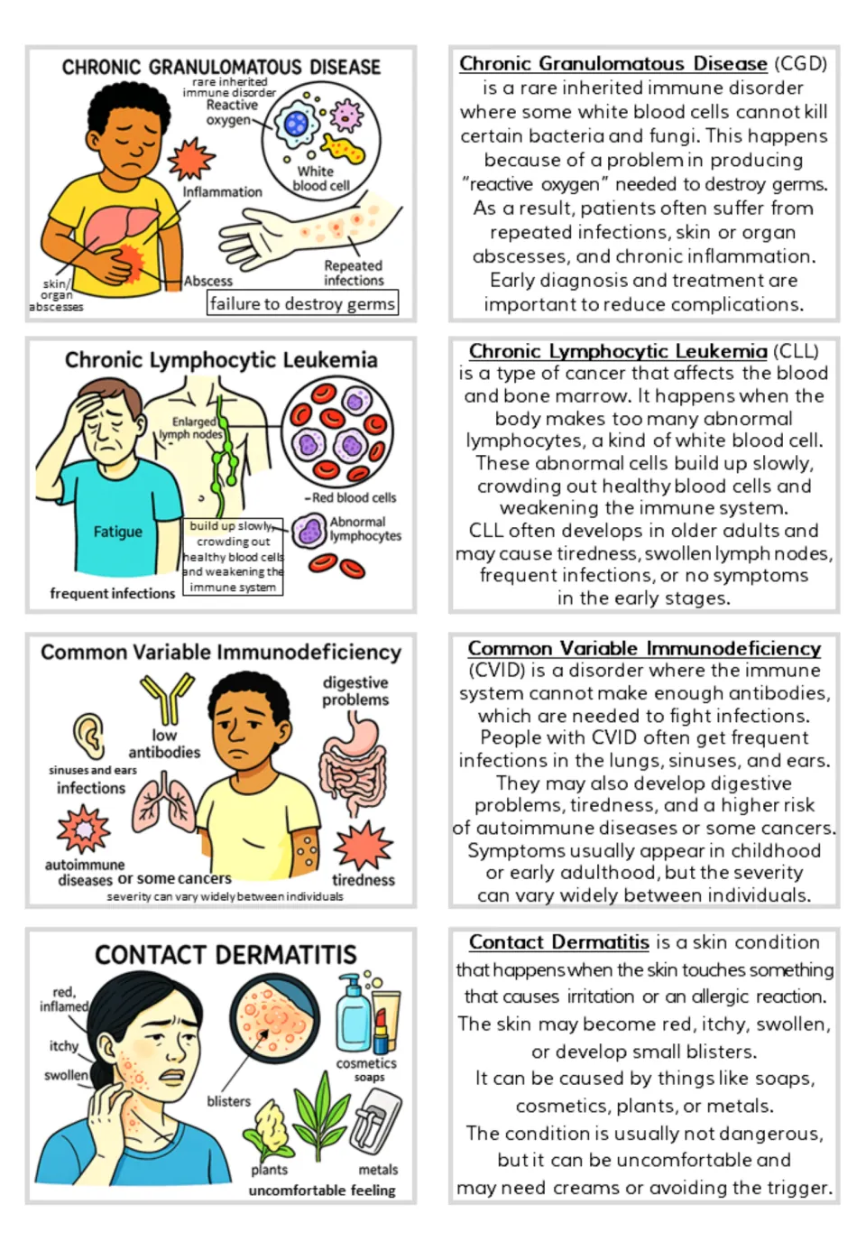 Four flashcard pairs cover chronic granulomatous disease, chronic lymphocytic leukemia, and two more