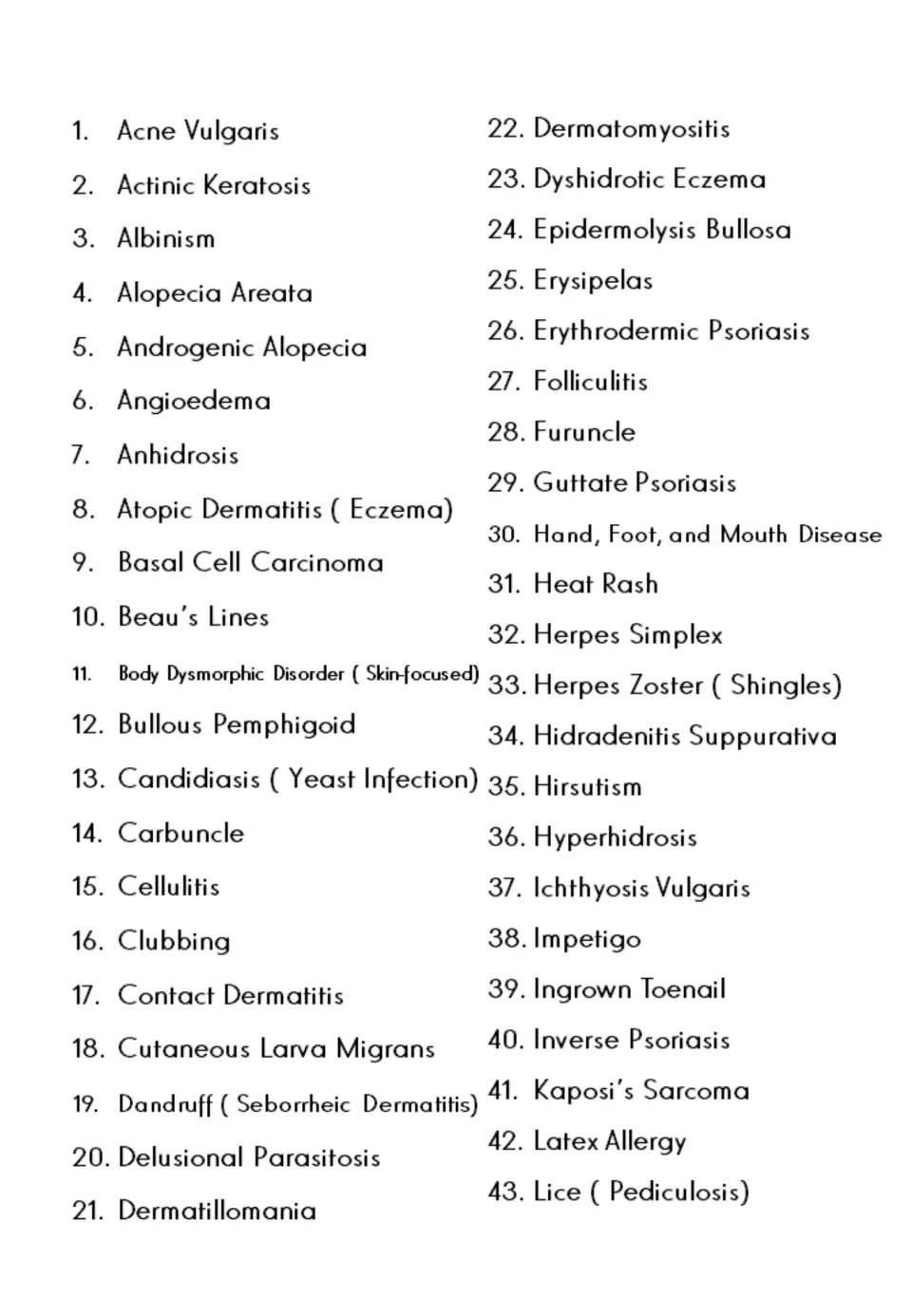 Skin disorder index, items 1 to 43: Acne Vulgaris, Albinism, Cellulitis and others through Lice (Pediculosis), A to L