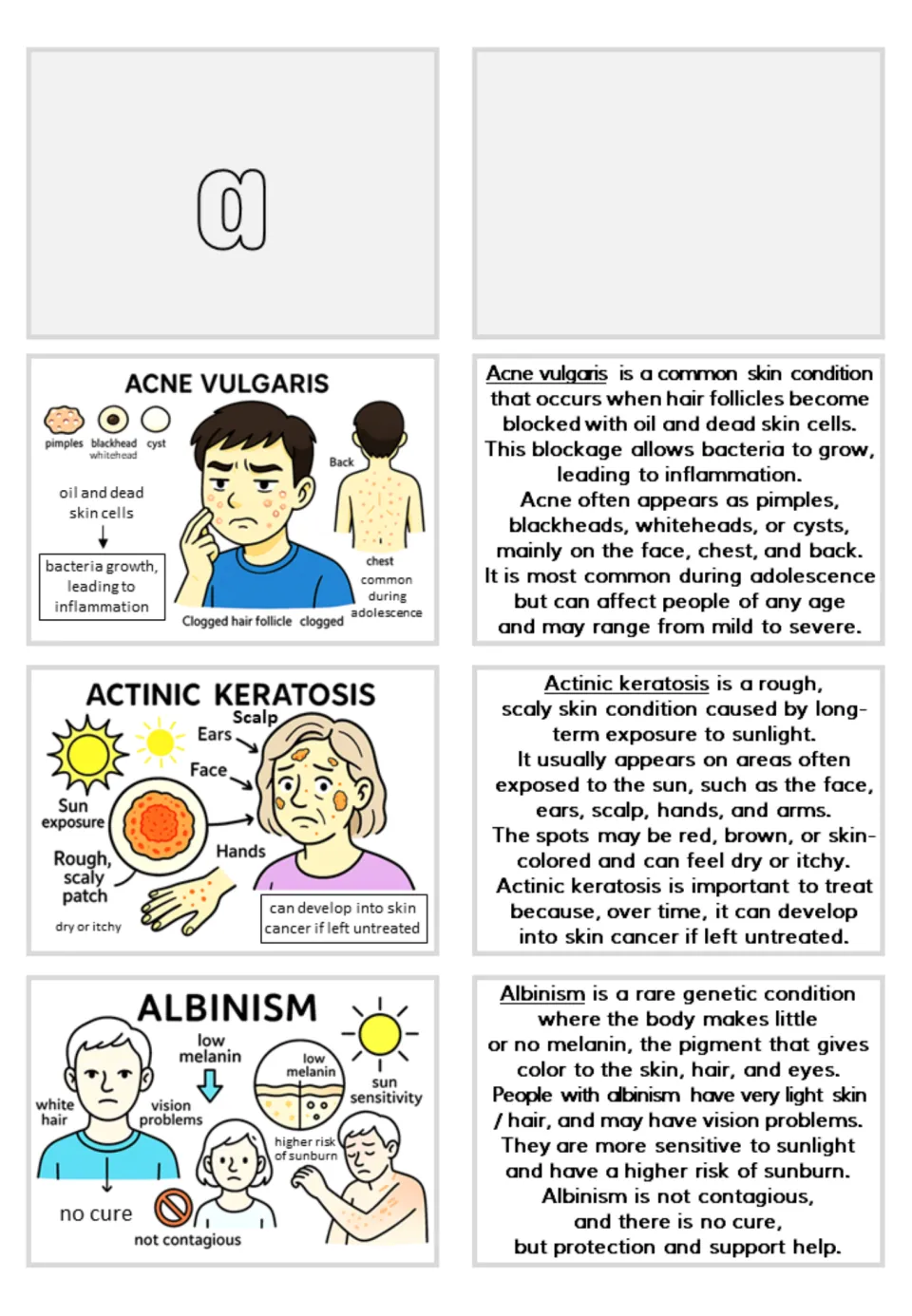 Letter a skin condition flashcards: illustrated fronts and definition backs for acne vulgaris, actinic keratosis, albinism