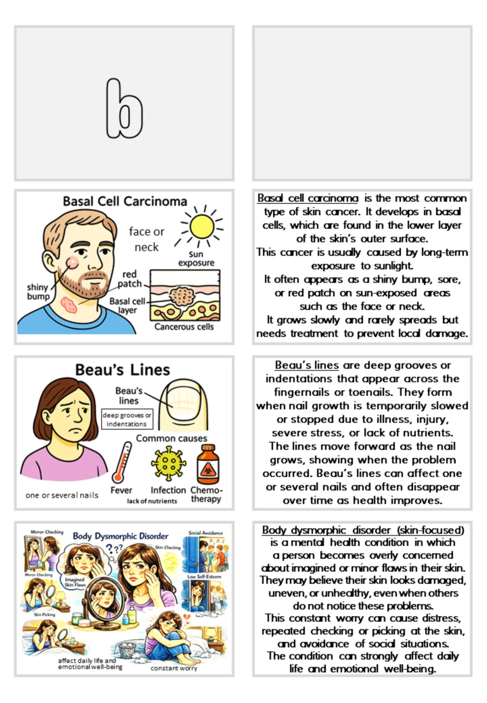 Letter b flashcards on basal cell carcinoma, Beau's lines and body dysmorphic disorder, with pictures and definitions