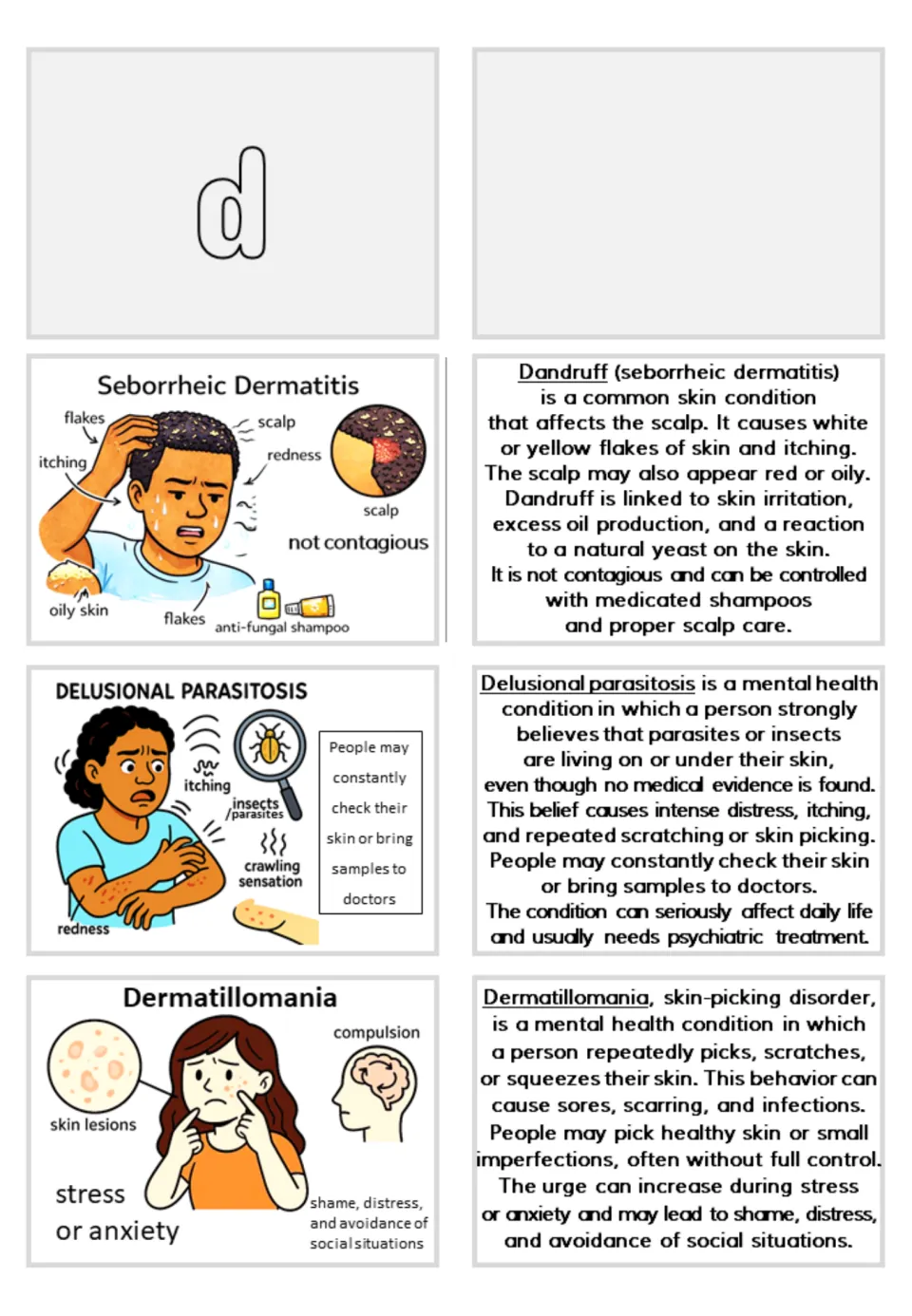 Letter d flashcards on seborrheic dermatitis, delusional parasitosis and dermatillomania, pictures with definitions