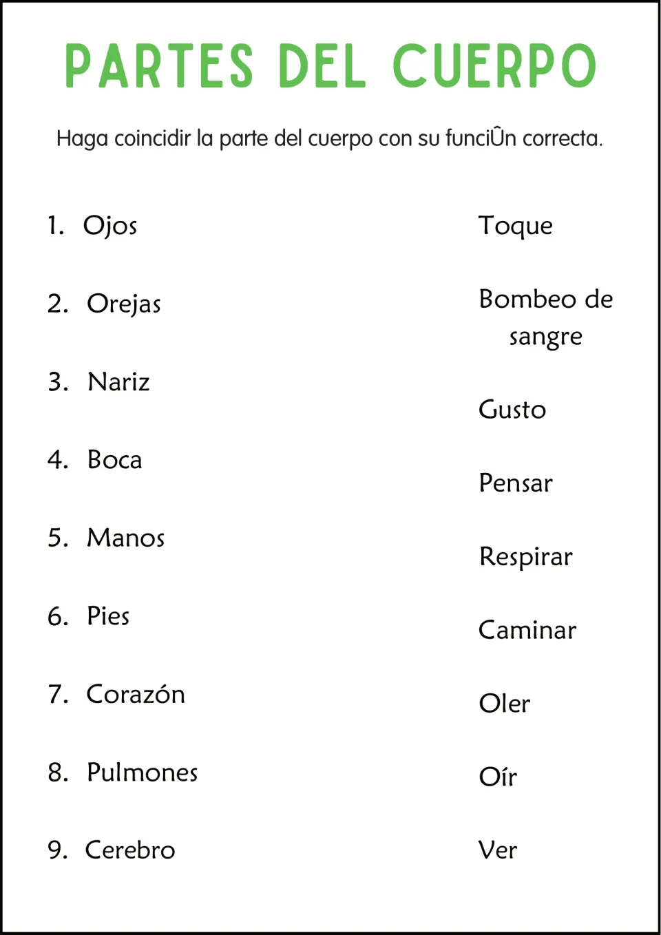 Spanish body part functions: students match nine parts like ojos, corazón and cerebro to actions such as oír and pensar