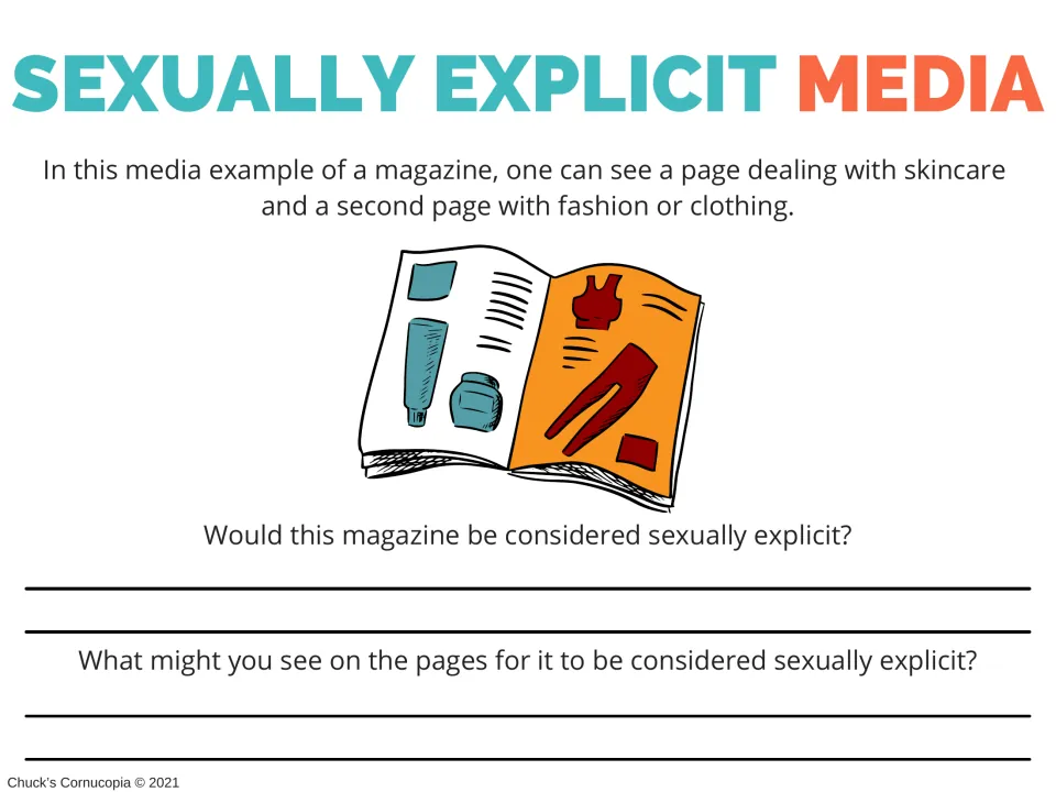 Media worksheet asking whether a skincare and fashion magazine is sexually explicit and what would make it so