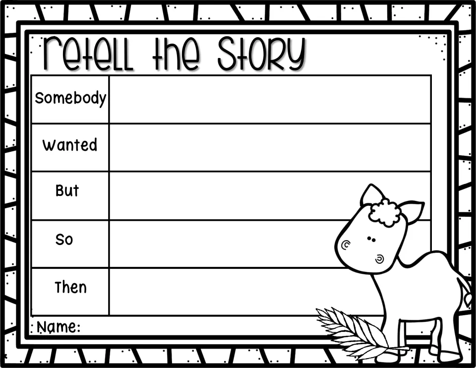 Story retelling activity asks students to summarize using Somebody, Wanted, But, So, and Then prompts