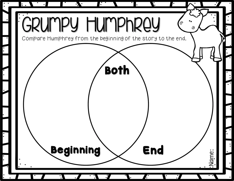 Grumpy Humphrey comparison activity asks how Humphrey differs at the story's beginning and end and stays the same
