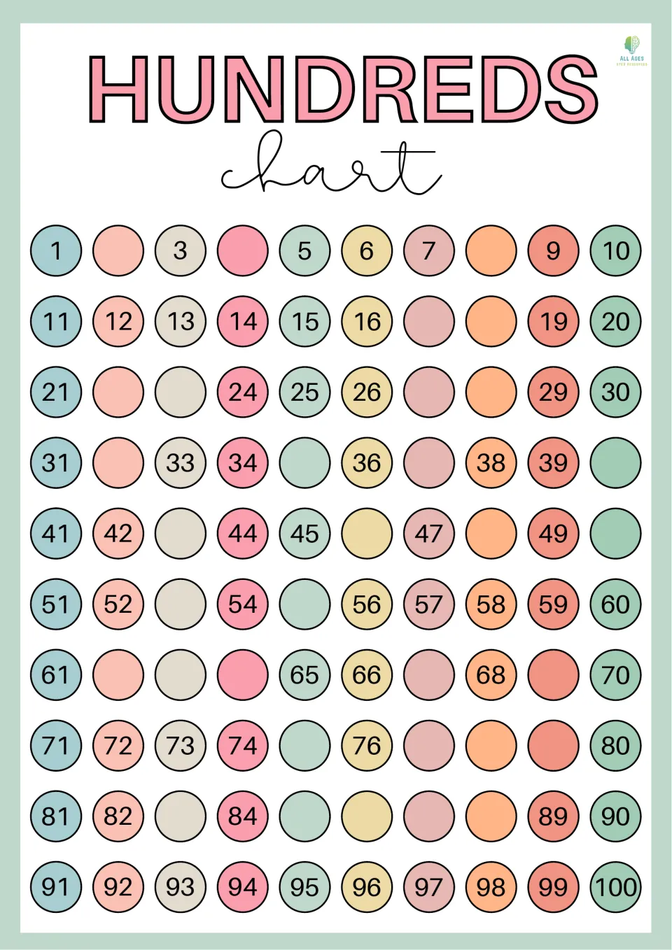 Second missing-number hundreds chart for 1–100, adding blanks at 2, 18, 27, and 37 to the previous chart