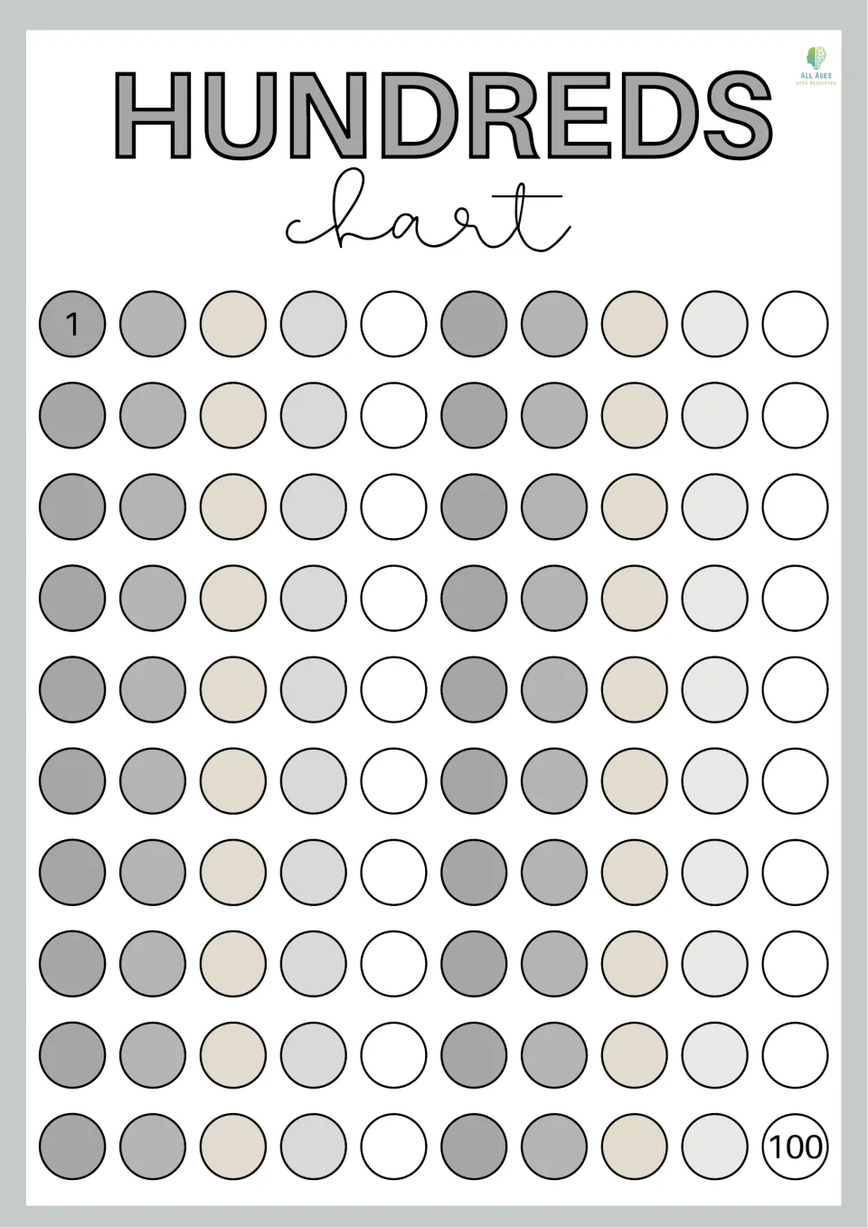 Neutral-tone hundreds assessment chart showing only 1 and 100, leaving numbers 2–99 for students to complete