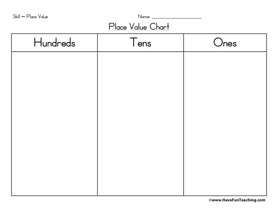 Place Value Chart: blank Hundreds, Tens and Ones headings where students record each digit of a number by its place