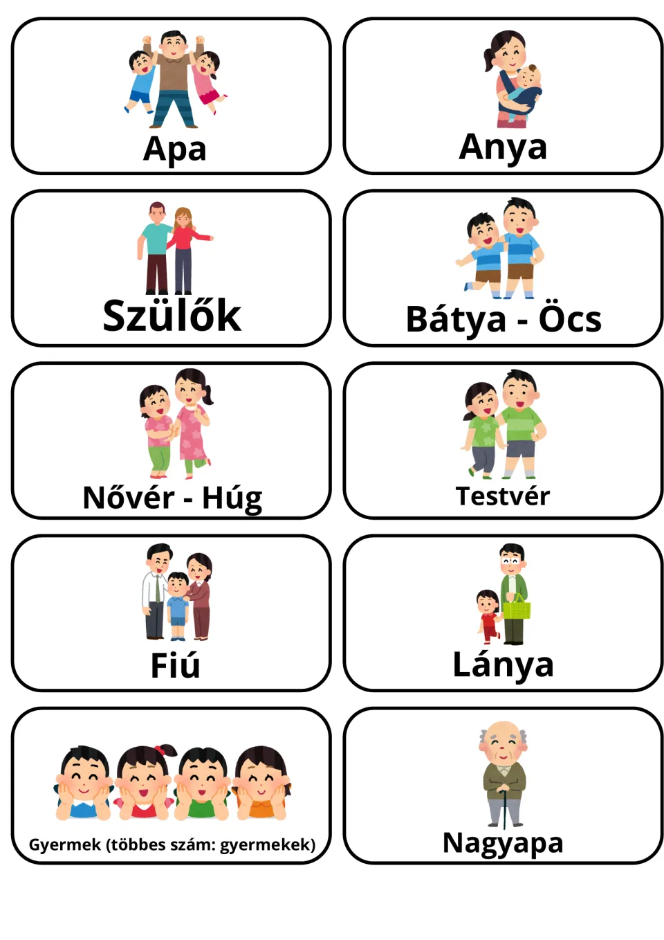 Hungarian immediate-family words: 10 illustrated cards for vocabulary recall, including Apa, Anya, Testvér and Nagyapa
