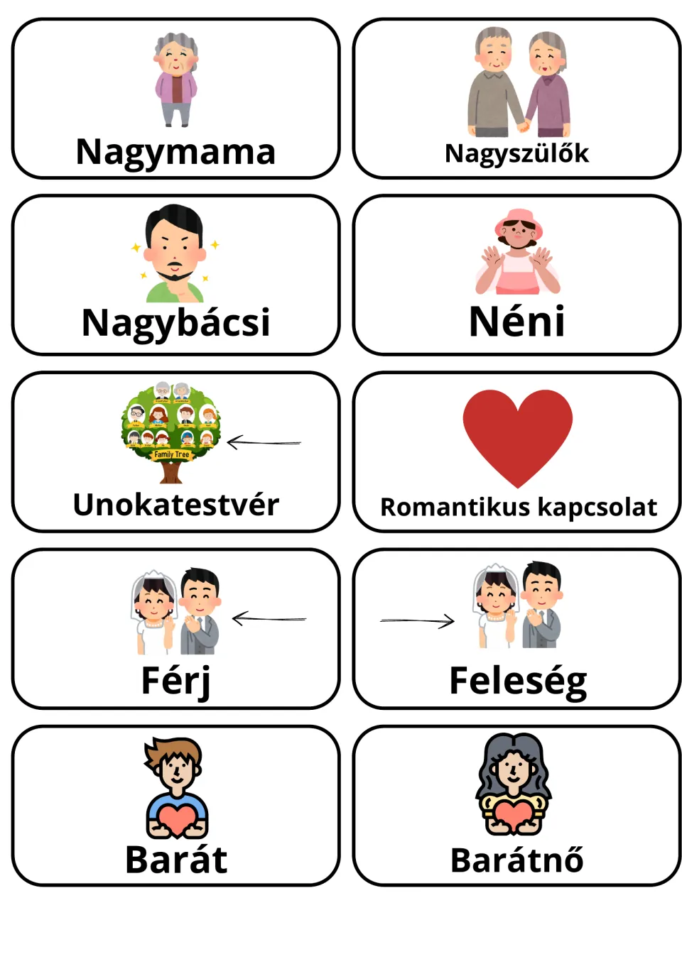 Hungarian relatives and partner words: 10 picture cards from Nagymama and Nagybácsi to Férj, Feleség and Barátnő