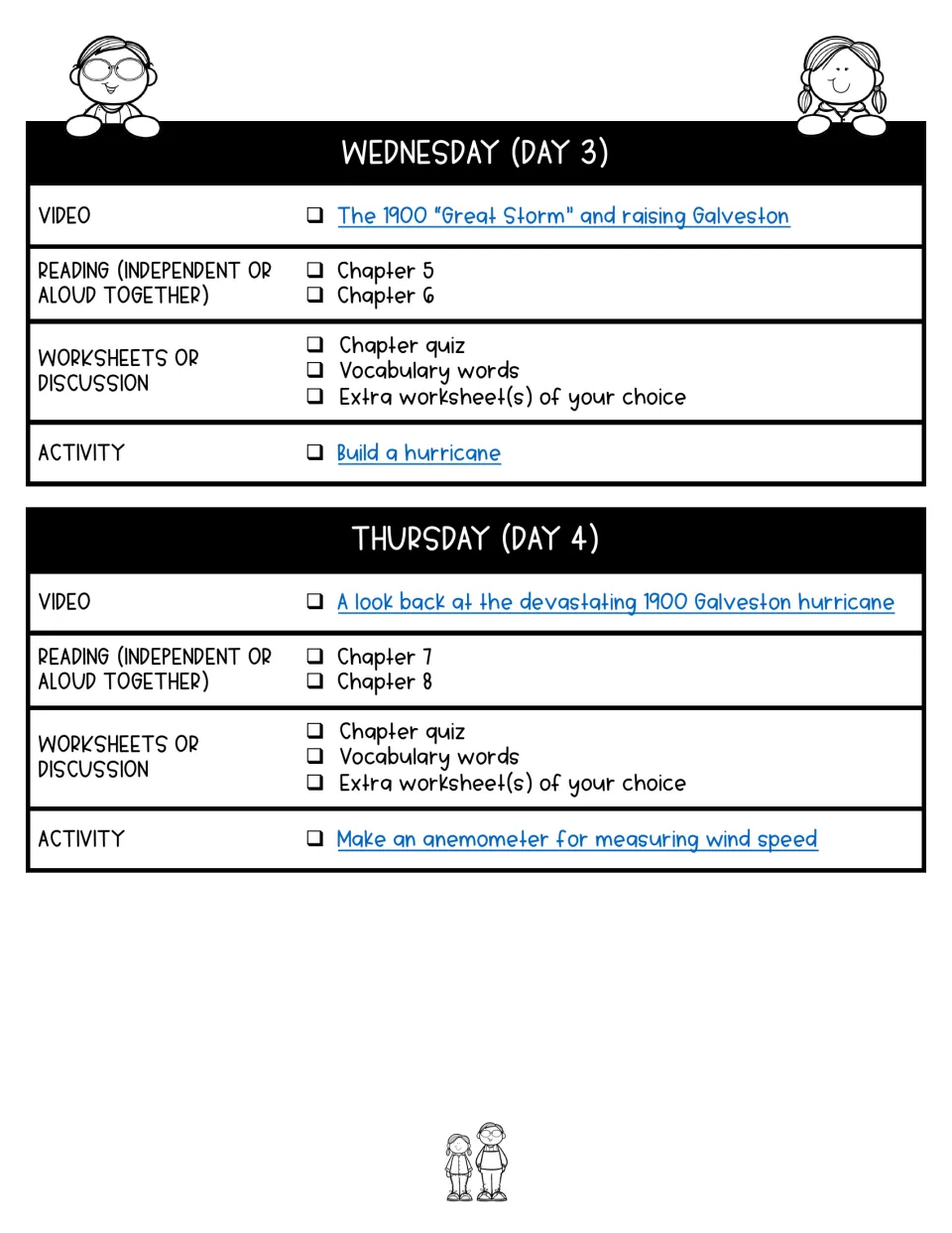 Days 3–4 lesson plans pair chapters 5–8 with Galveston storm videos, building a hurricane, and an anemometer