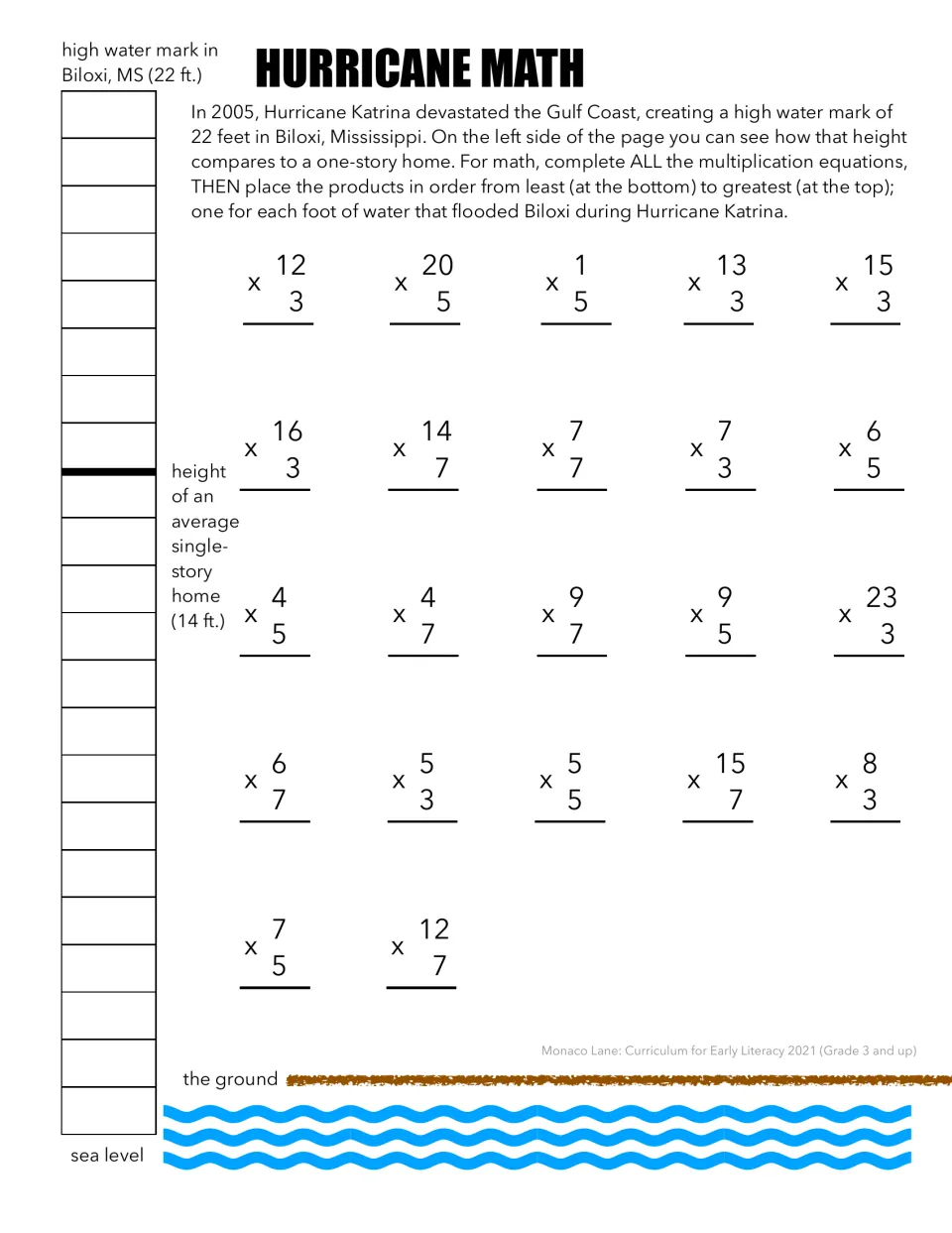 Harder Katrina flood-height math: 22 facts with factors up to 23, products ordered least to greatest up the water chart