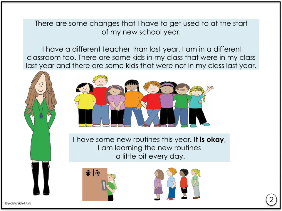 Social story page 2 on start-of-year changes: a new teacher, classroom and classmates, and learning new routines bit by bit