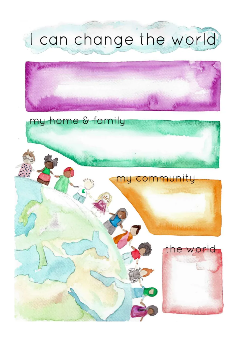 Printable poster for adding ways to change the world, labeled “my home & family,” “my community,” and “the world.”