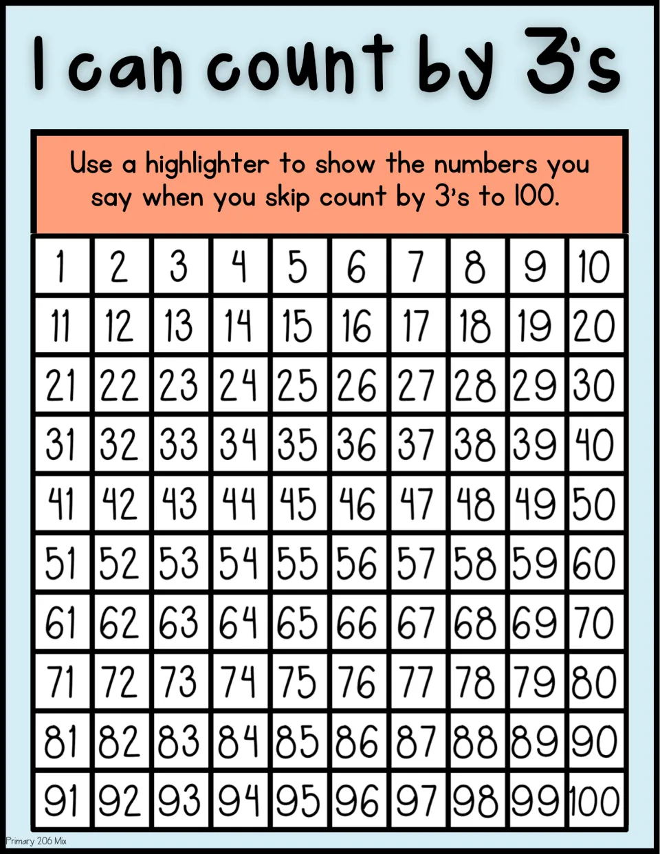 Skip counting by 3s on a hundred chart: students highlight each number they say when counting by 3s from 1 to 100