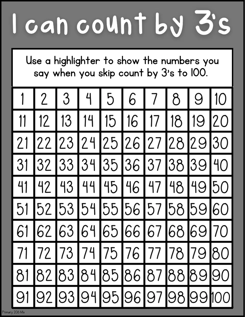 Counting by 3s to 100 in black and white: students use a highlighter to mark the numbers they say on a 1 to 100 chart