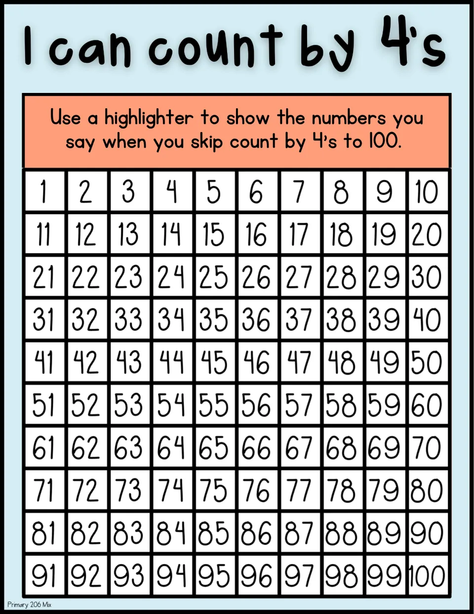 Skip counting by 4s to 100: students highlight each multiple of 4 on a 1 to 100 number chart, color version