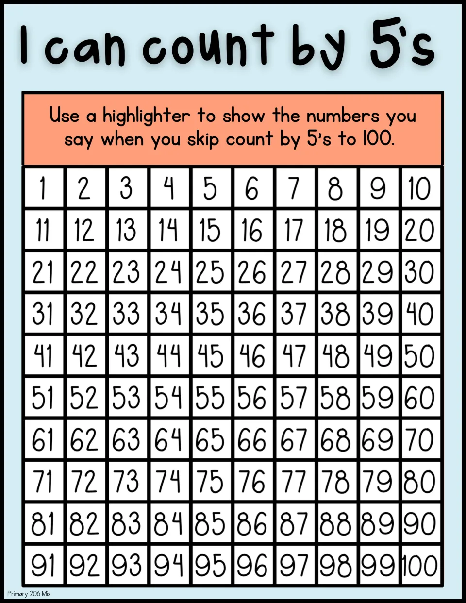 Skip counting by 5s to 100: students use a highlighter to mark each number they say on a 1 to 100 chart, in colour