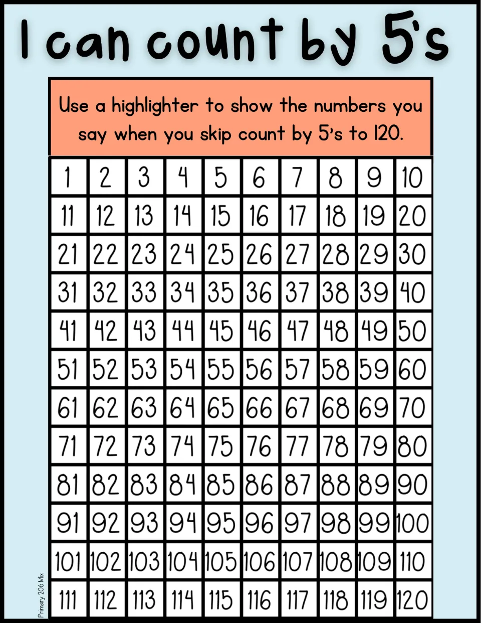 Skip counting by 5s to 120: students highlight each number they say on a 1 to 120 chart that extends past 100, in colour