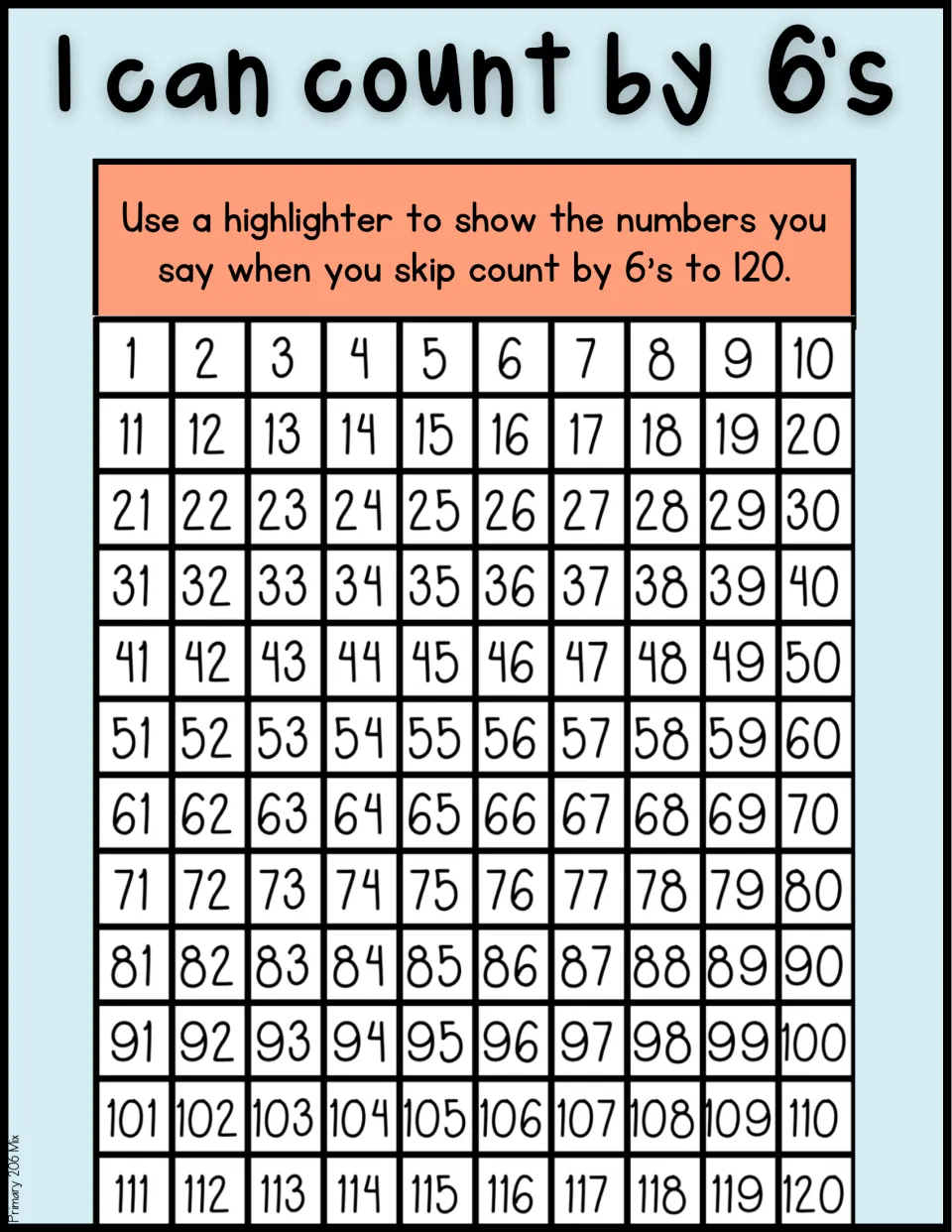 Skip counting by 6s to 120: students highlight each multiple of 6 on a colour 1 to 120 number chart