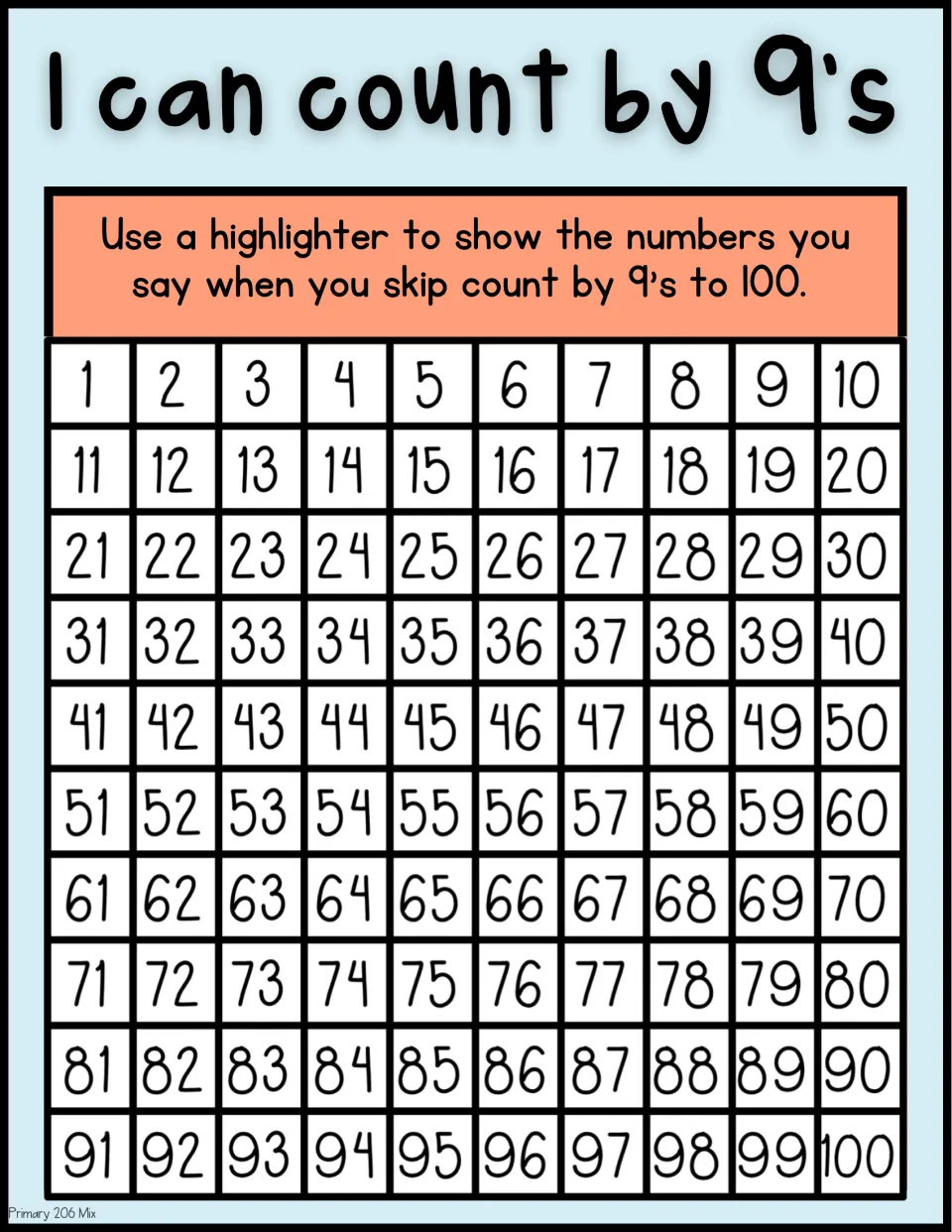 Skip counting by 9s to 100: students highlight each multiple of 9 on a blue hundred chart, starting at 9