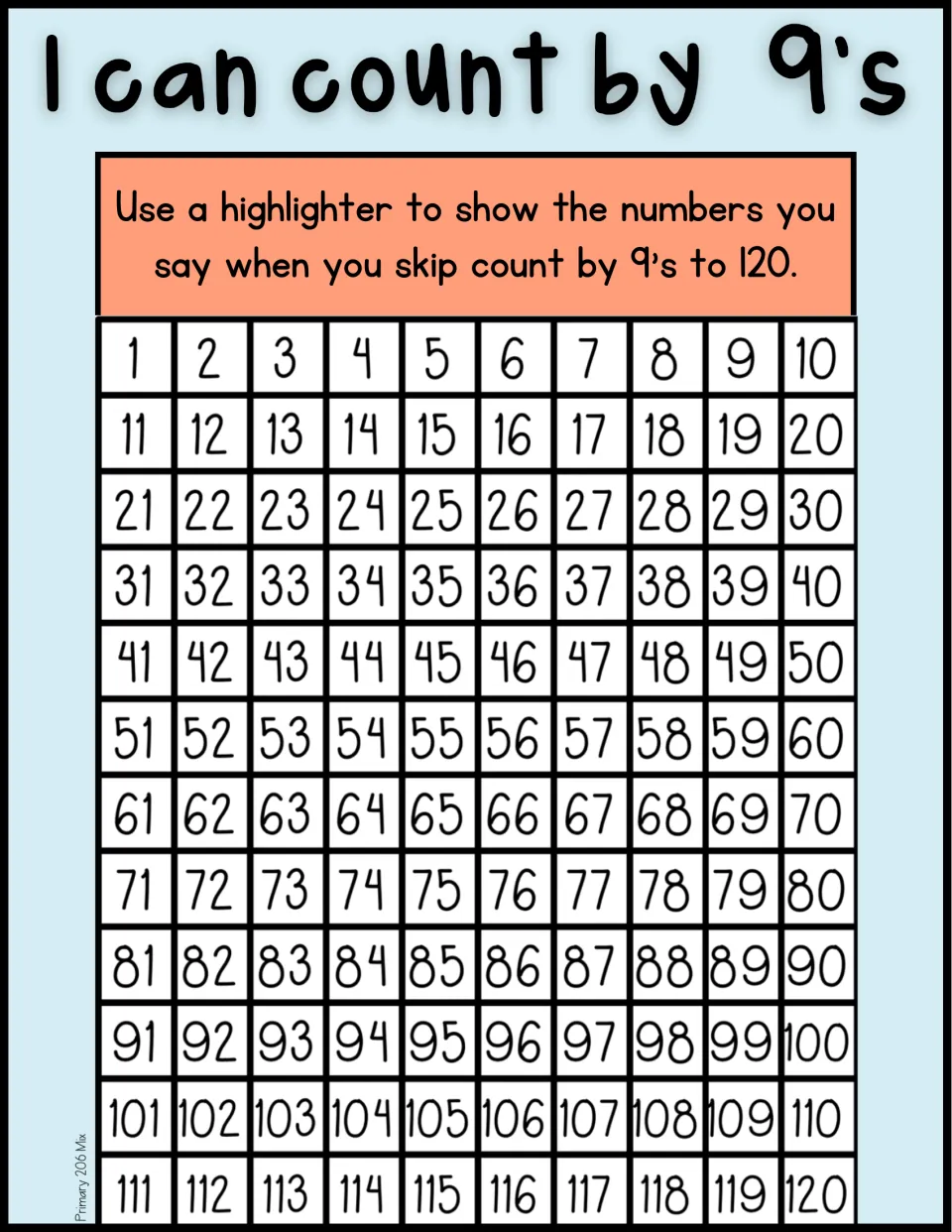 Skip counting by 9s to 120: students highlight the multiples of 9 on a blue 1 to 120 chart, from 9 through 117