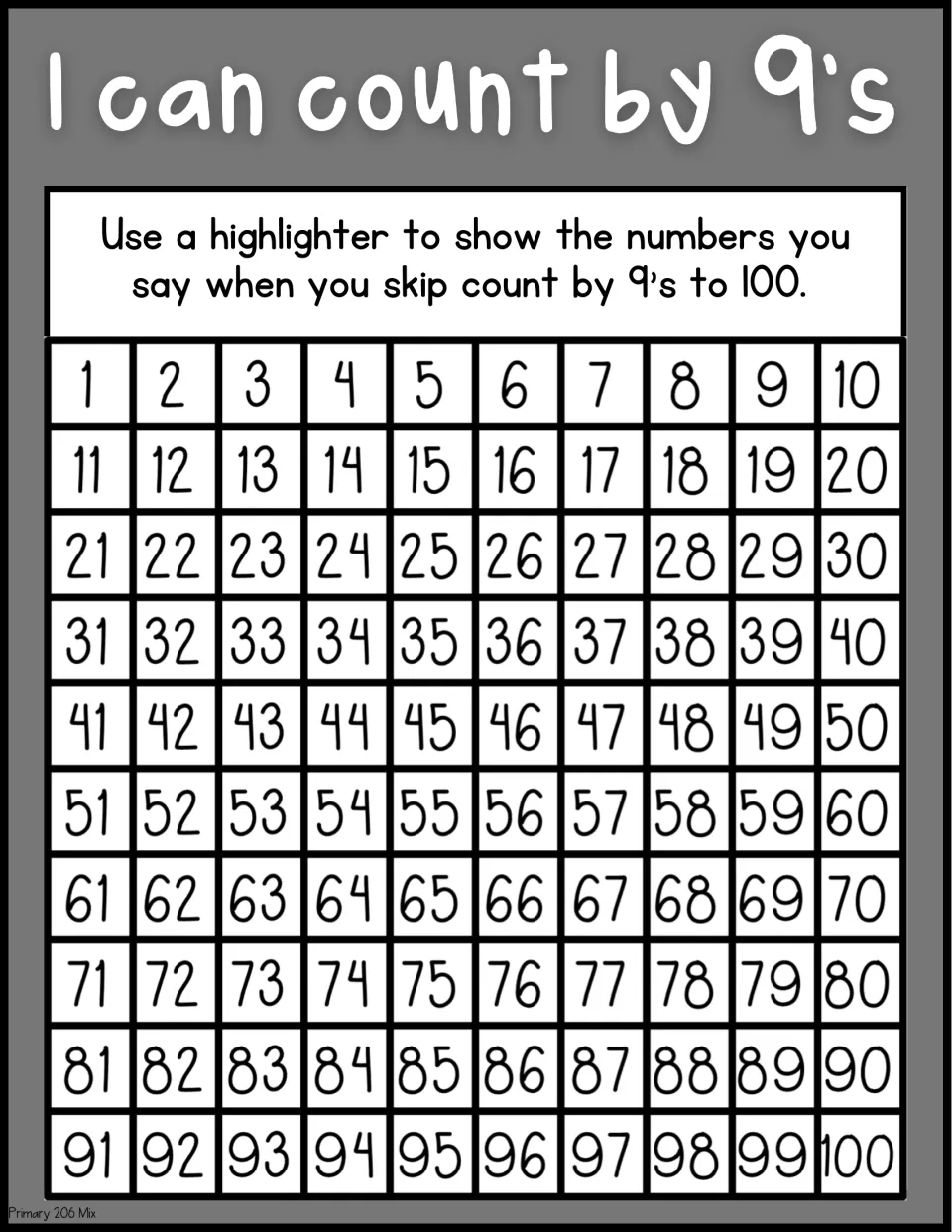 Printer-friendly gray version: students highlight the numbers said when skip counting by 9s on a chart to 100