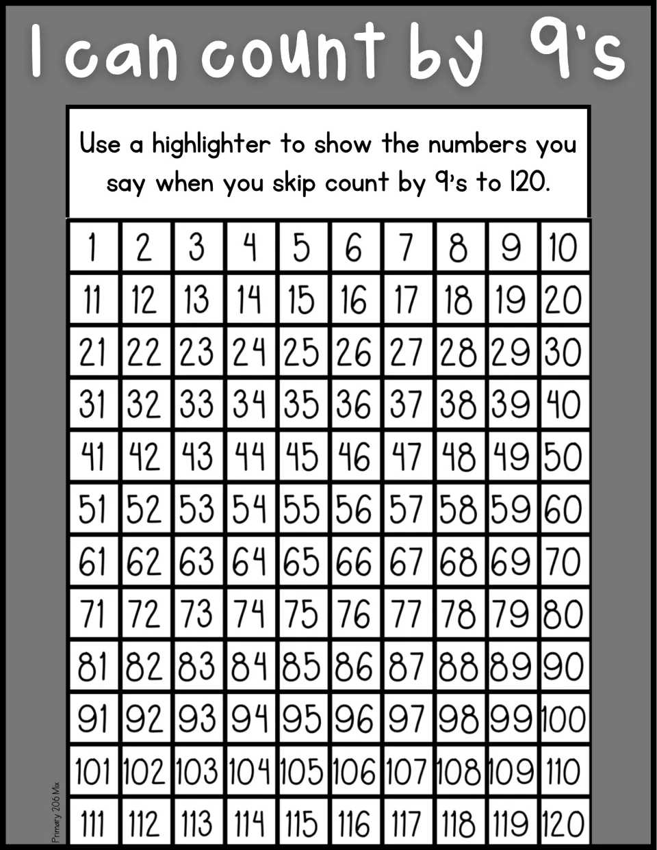 Gray low-ink chart from 1 to 120: students highlight each number they say when skip counting by 9s to 120