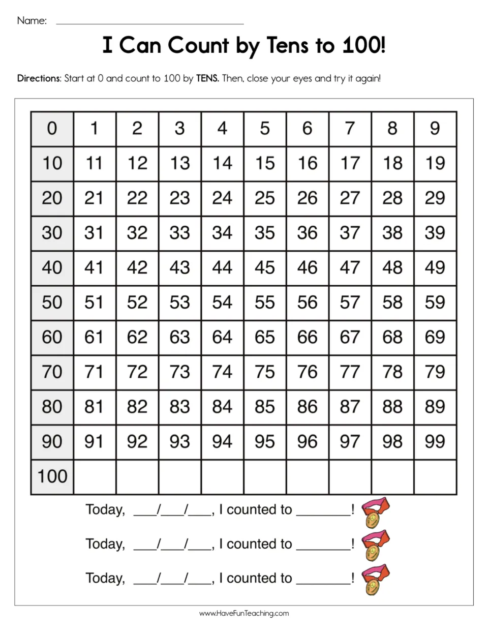 Skip counting by tens: students count 0 to 100 on a hundred chart with tens shaded, then write the date and number reached