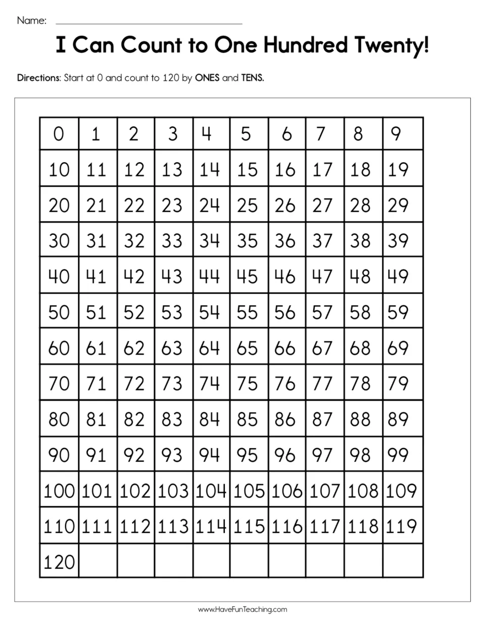 Counting worksheet showing every number from 0 to 120, with directions to count by ones and tens.