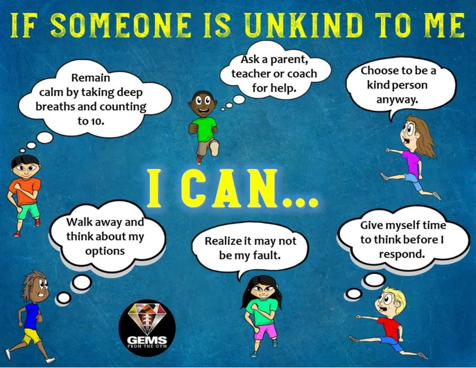 Blue poster version: six responses to unkindness, including deep breaths and counting to 10 to stay calm.