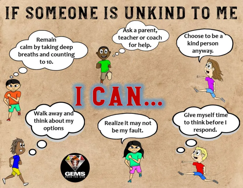 Tan poster version: six responses to unkindness, including walking away and thinking about my options.