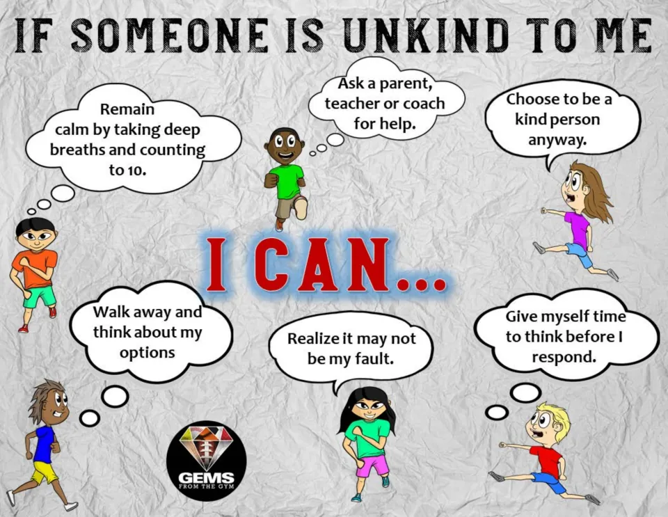 Gray poster version: six responses to unkindness, including giving myself time to think before I respond.