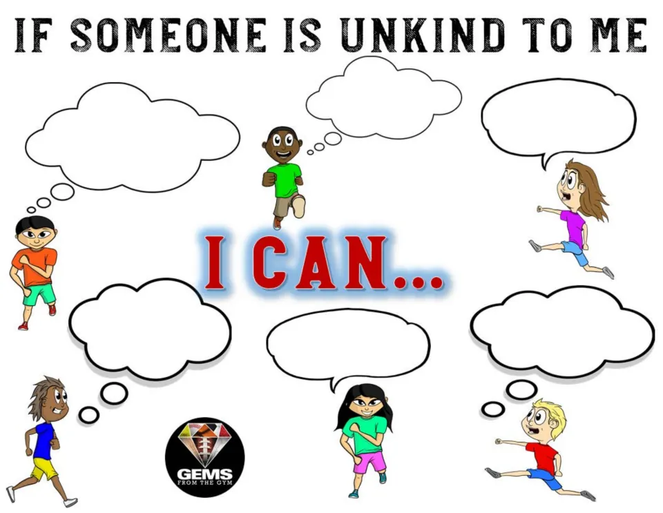 Blank poster for class responses to unkindness, headed 'IF SOMEONE IS UNKIND TO ME' and 'I CAN...'.