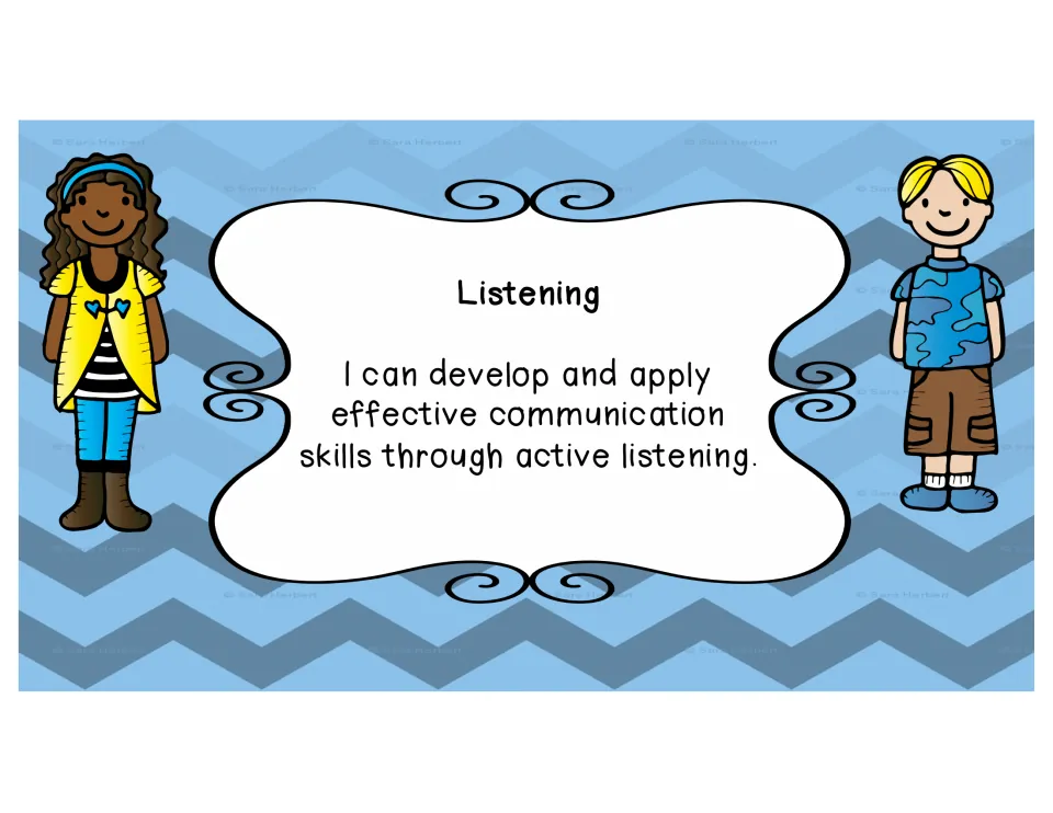 Listening poster: I can develop and apply effective communication skills through active listening