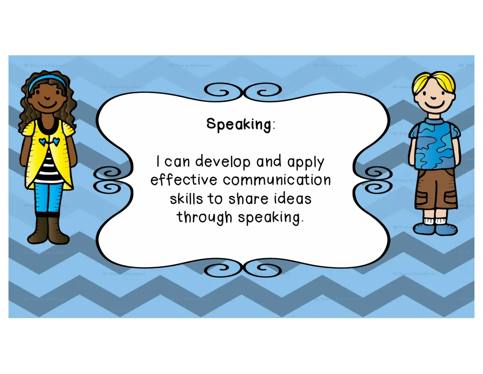 Speaking poster: I can develop and apply effective communication skills to share ideas through speaking