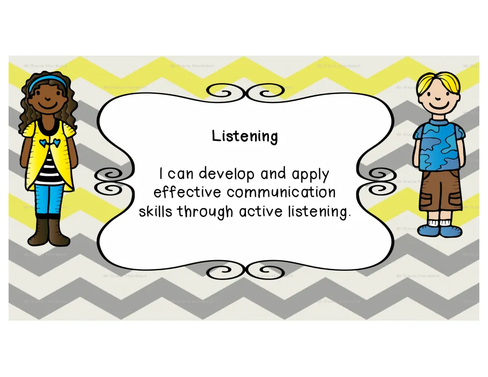 Listening goal poster: "I can develop and apply effective communication skills through active listening"