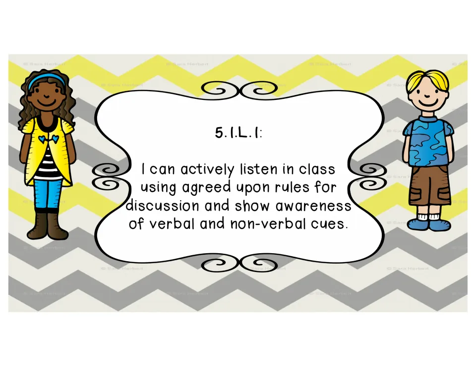 Standard 5.1.L.1 poster: students actively listen using agreed-upon discussion rules and notice verbal and non-verbal cues