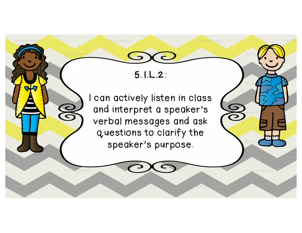 Standard 5.1.L.2 poster: students interpret a speaker's verbal messages and ask questions to clarify the speaker's purpose