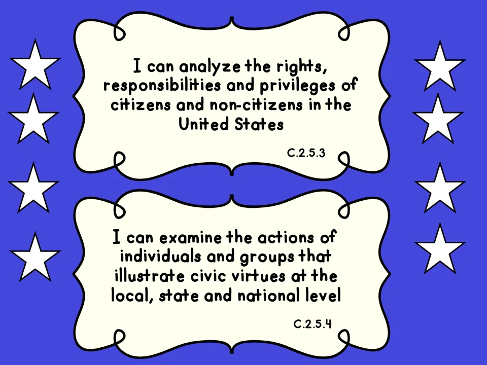 Citizenship C.2.5.3 and C.2.5.4: rights of citizens and non-citizens; civic virtue actions at local to national level