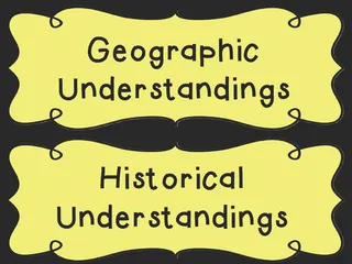 I Can Statement Anchor Charts | 6th Grade Social Studies | Georgia Standards – sample page 3