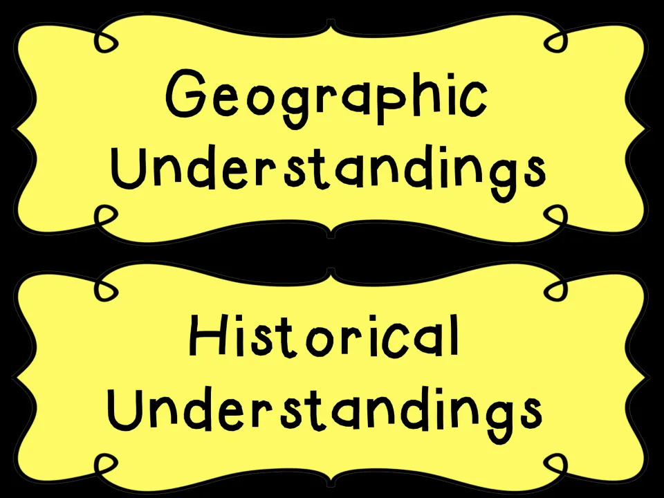 Strand header cards reading Geographic Understandings and Historical Understandings for sorting the I Can statements