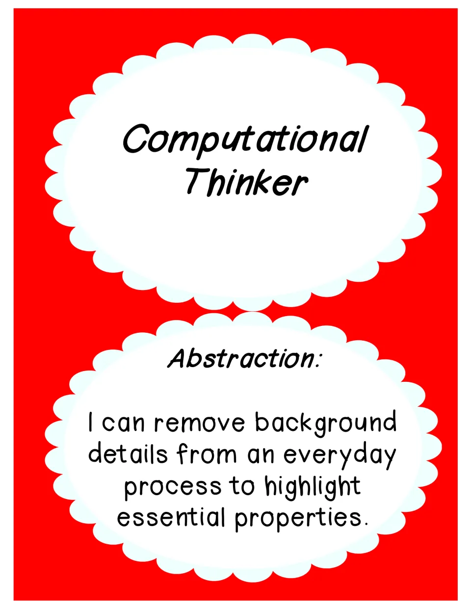 Computational Thinker heading poster and abstraction statement about removing background details from a process