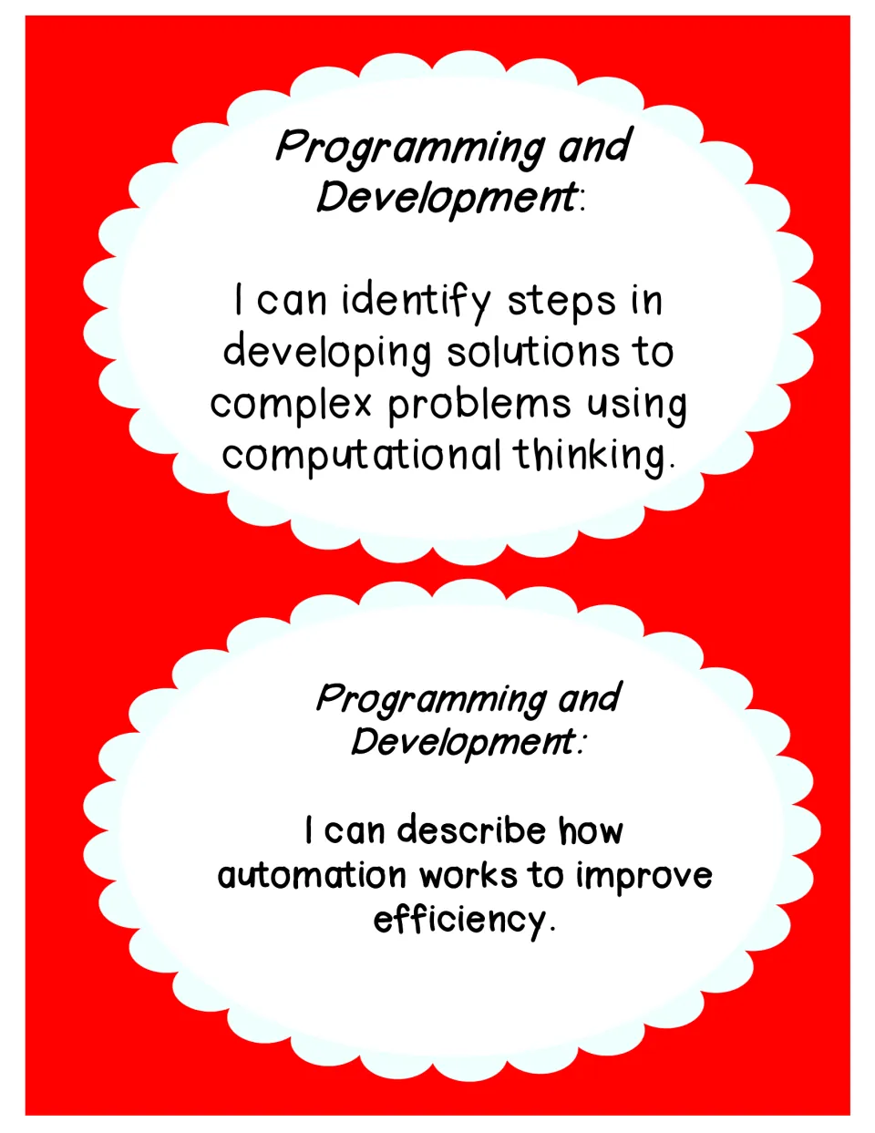 Programming and development posters address computational thinking steps and how automation improves efficiency