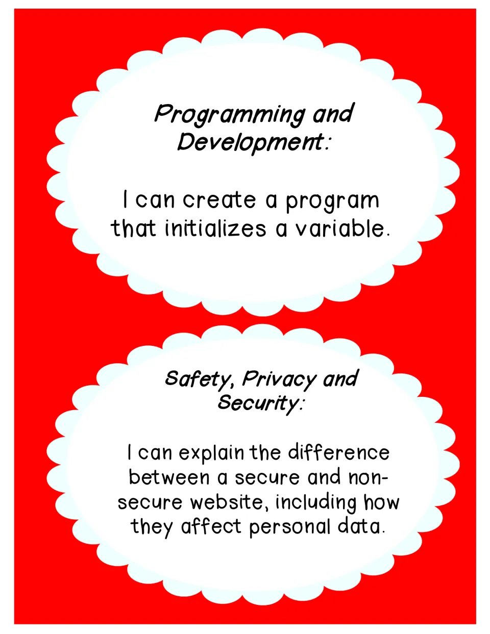I Can posters cover initializing a variable and explaining secure versus non-secure websites and personal data