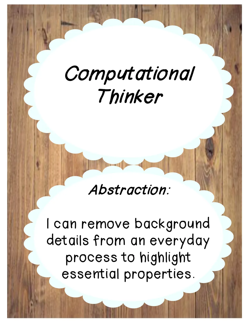 Computational Thinker heading poster and an abstraction I Can statement about removing background details